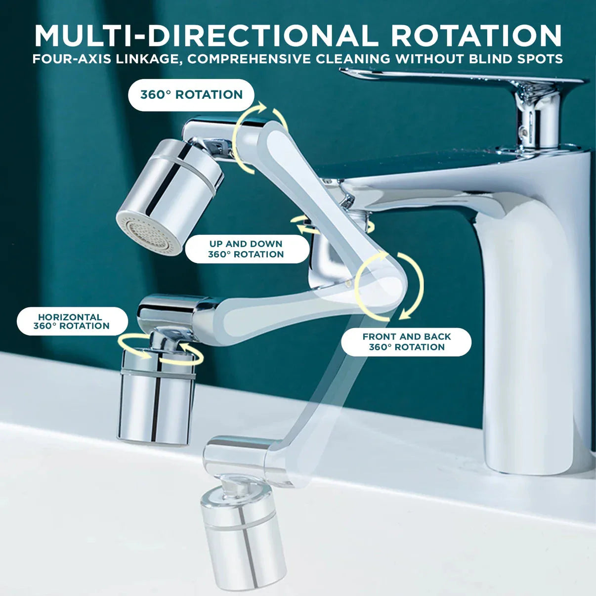Universal Rotatable Faucet Extender - 1080° Directional