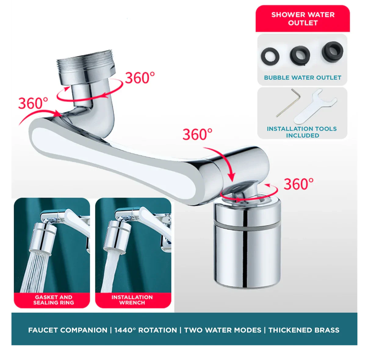 Universal Rotatable Faucet Extender - 1080° Directional