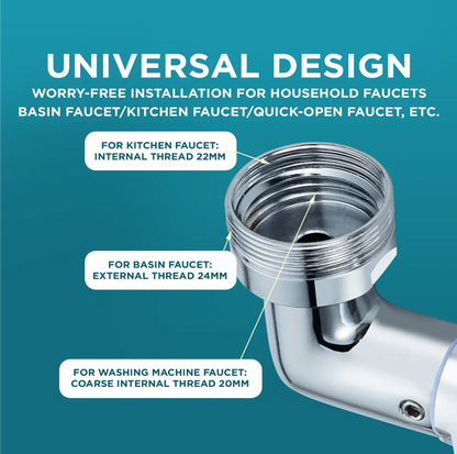 Universal Rotatable Faucet Extender - 1080° Directional