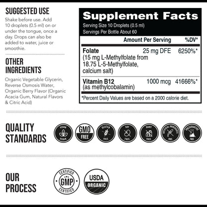 Natural Methyl+ B12 Drops