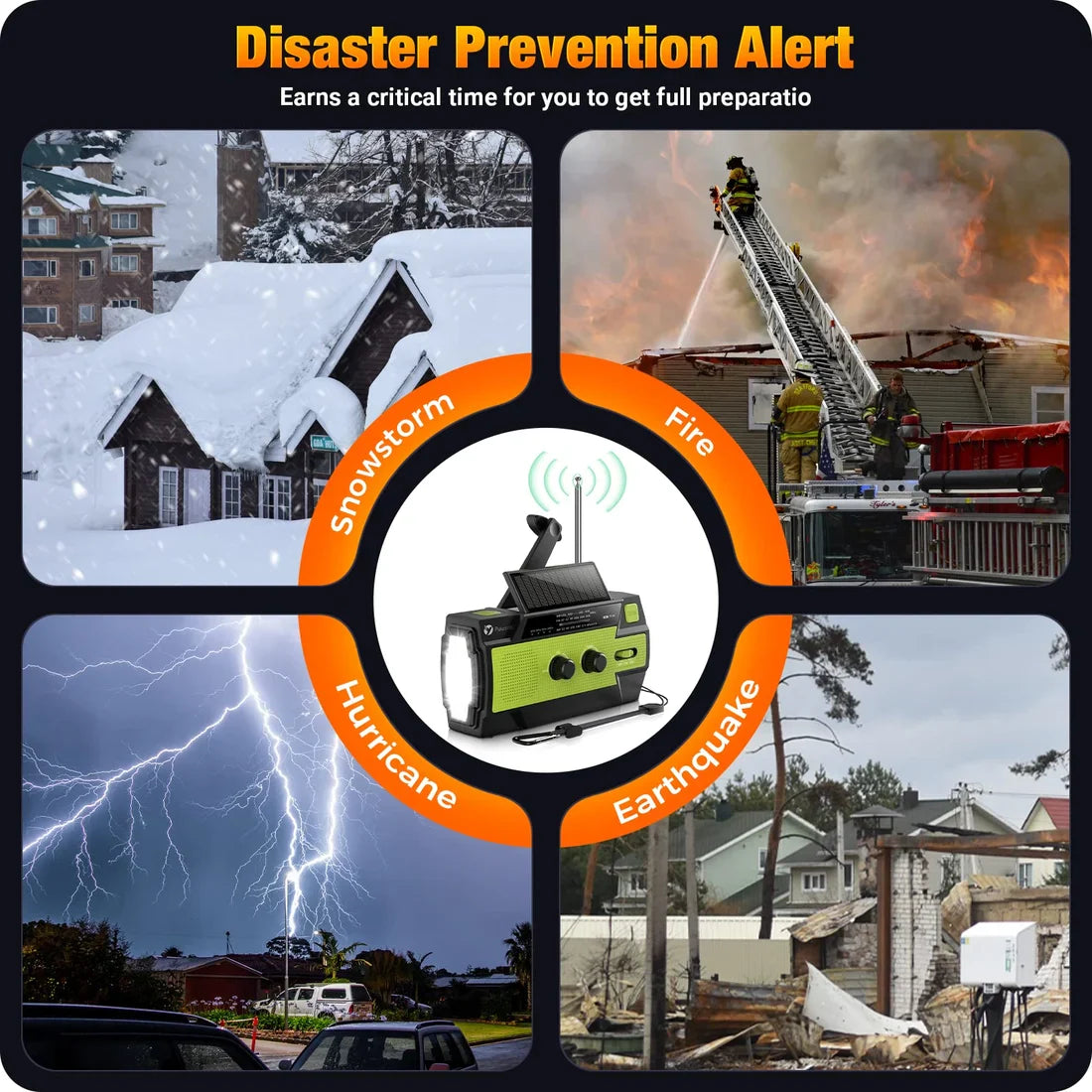 Rescuewer All-In-One Radio