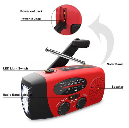 SurvivorBeam™ - Waterproof Power Hub