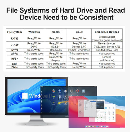 7 TB - ZILKE Premium Storage Recovery Device