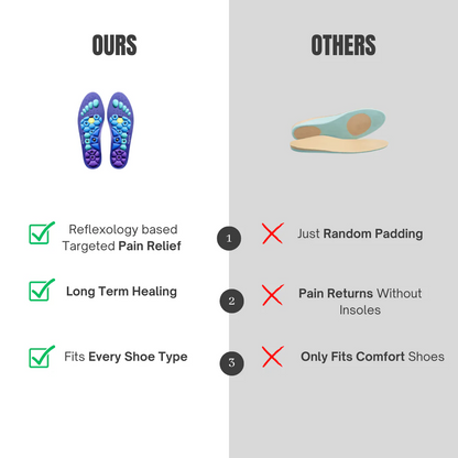 MagniStep™ - Instant Neuropathy Relief